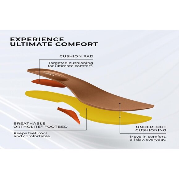 Clarks Womens Chestnut Leather Closed Pointed Toe Meadow Opal Ballet Flat Shoes - Picture 9 of 9